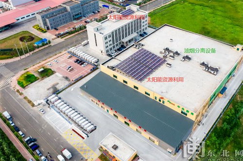 哈經開區 平房區食品企業榮獲 國家綠色工廠 稱號 為國內營養餐行業首家